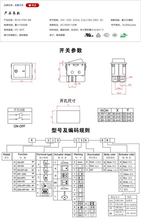 R210-F5N-BB船型开关参数尺寸.jpg