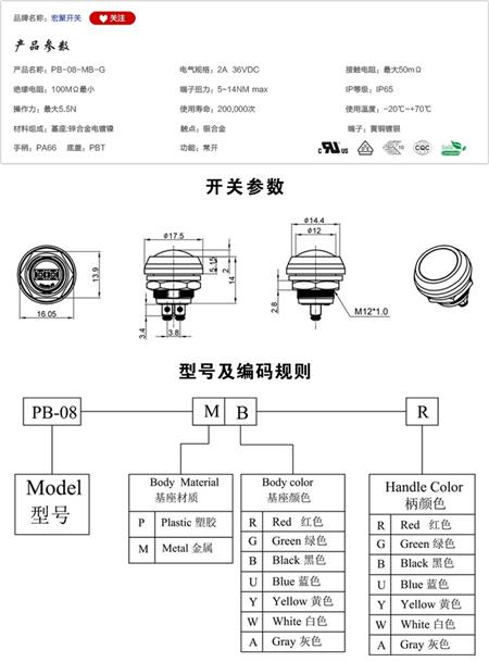 PB-08-MB-G按键开关参数尺寸.jpg