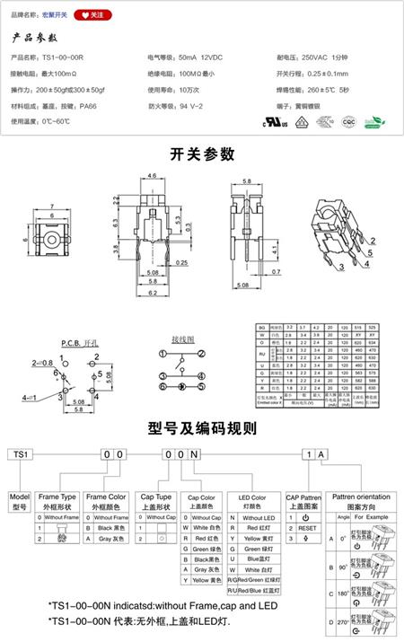 TS1-00-00R开关参数尺寸.jpg