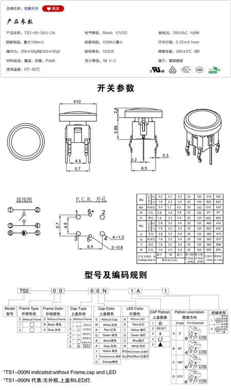 TS2-00-5AU-2A开关参数尺寸.jpg
