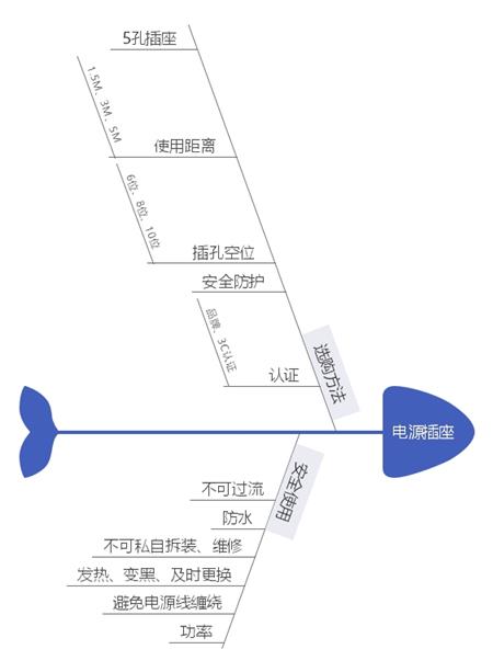 电源插座1.jpg 电源插座1.jpg