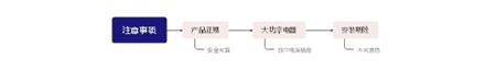 正确安装电源插座打开方式及相关注意事项 正确安装电源插座打开方式及相关注意事项