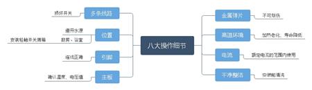 轻触开关.jpg 轻触开关.jpg