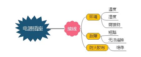 电源插座.jpg
