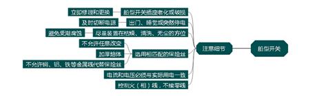 船型开关家居生活中理应留意哪些方面? 船型开关家居生活中理应留意哪些方面?