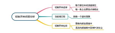 轻触开关虚焊、按键凸陷、接触不良处理方法介绍 轻触开关虚焊、按键凸陷、接触不良处理方法介绍