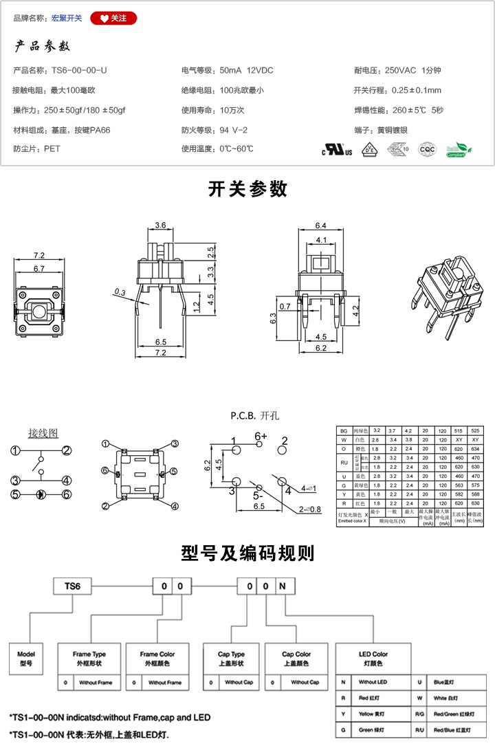 TS6-00-00-U开关参数尺寸.jpg