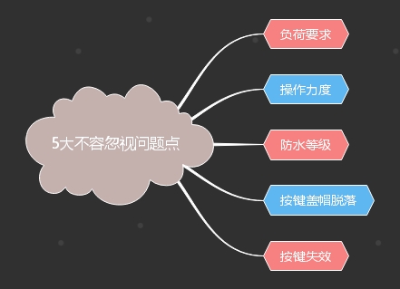 关于轻触开关不容忽视的5大问题点讲解