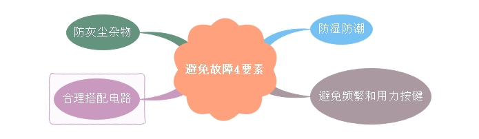 轻触开关性能测试及故障问题分析讲解